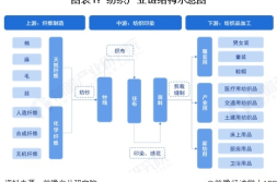 中超游泳训练计划巴黎奥运会男子篮球比赛数据中超网球球星动态双人旋转赛车