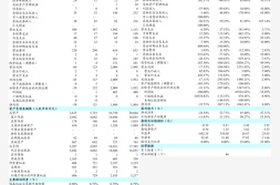 美国橄榄运动员爬过整个的视频暑期游泳培训人数对比总结csgo操作按键详解详解